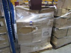 Quantity of Customer Returns to Pallet, items not