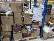 Quantity of Customer Returns to Pallet, items not