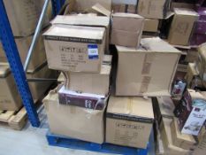 Quantity of Customer Returns to Pallet, items not