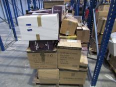 Quantity of Customer Returns to Pallet, items not