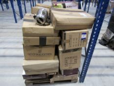 Quantity of Customer Returns to Pallet, items not