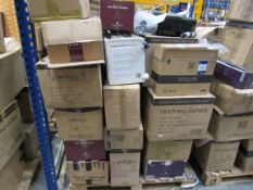 Quantity of Customer Returns to Pallet, items not