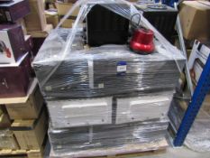 Quantity of Customer Returns to Pallet, items not