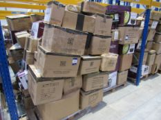 Quantity of Customer Returns to Pallet, items not