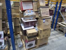 Quantity of Customer Returns to Pallet, items not