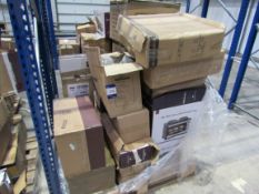 Quantity of Customer Returns to Pallet, items not