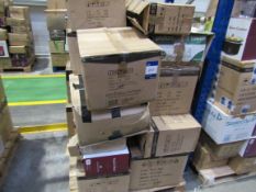 Quantity of Customer Returns to Pallet, items not