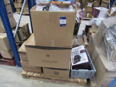 Quantity of Customer Returns to Pallet, items not