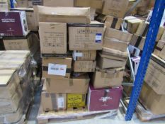 Quantity of Customer Returns to Pallet, items not