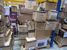 Quantity of Customer Returns to Pallet, items not