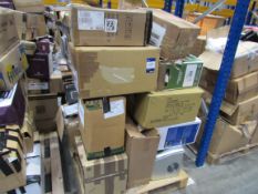 Quantity of Customer Returns to Pallet, items not