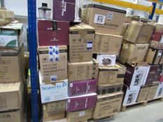 Quantity of Customer Returns to Pallet, items not