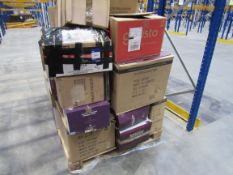 Quantity of Customer Returns to Pallet, items not