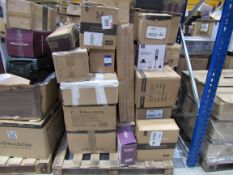 Quantity of Customer Returns to Pallet, items not