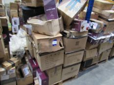 Quantity of Customer Returns to Pallet, items not tested. This lot may include both working and