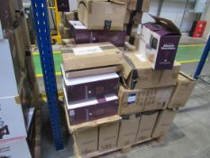 Quantity of Customer Returns to Pallet, items not tested. This lot may include both working and