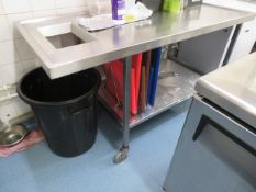 STAINLESS STEEL WORKBENCH ON WHEELS (CONTENTS NOT