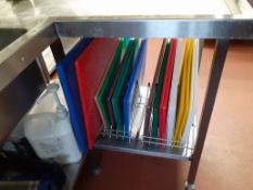 Quantity of nylon chopping boards & Stainless stee