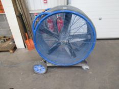 Blue Max 240V industrial fan