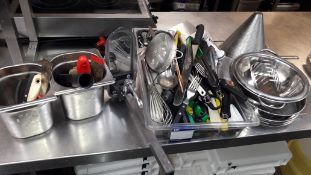 Quantity of Kitchen Utensils