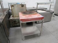 Polypropylene Butchers Block on Stainless Steel St