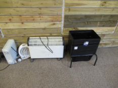 Fan Units, Heaters, Basket Holder and Baskets.