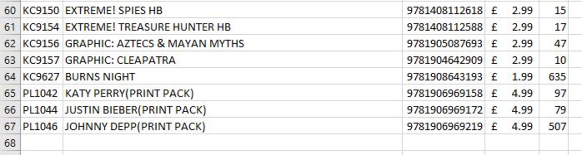 Stock List Of Books Approx. 30,000 Books On 17 Pallets. Full stock list available on request, - Image 7 of 24