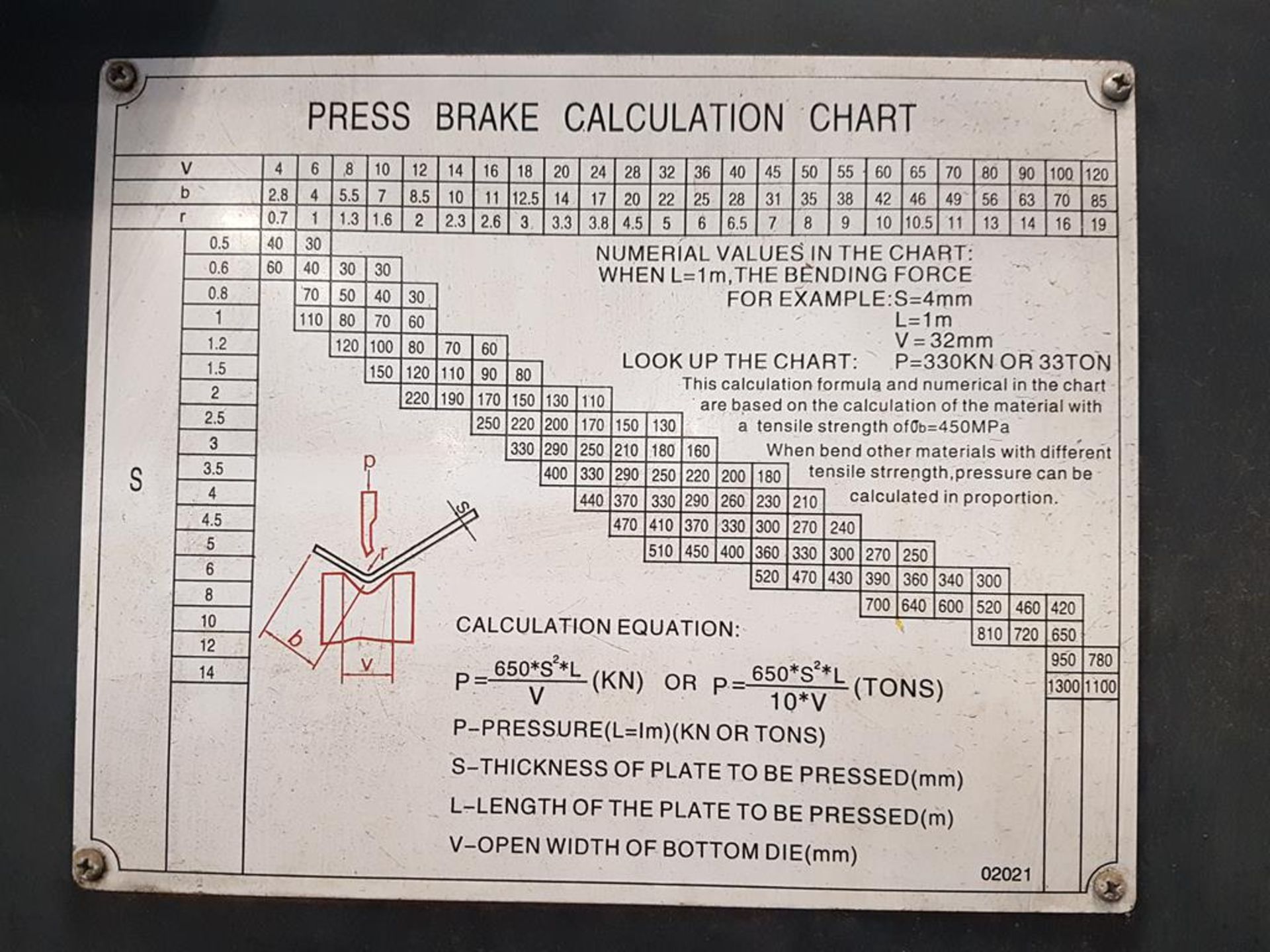 Carter 100T x 2500mm Hydraulic Press Brake - Image 9 of 9