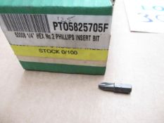 Phillips screwdriver bits