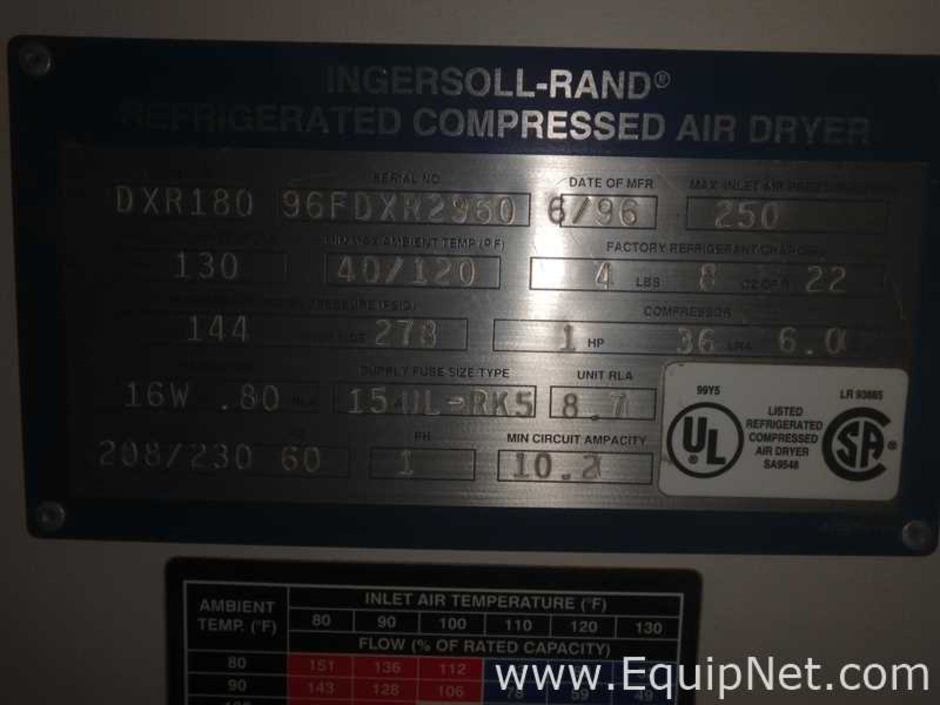 Ingersoll Rand DXR180 Refrigerated Compressed Air Dryer - Image 5 of 5