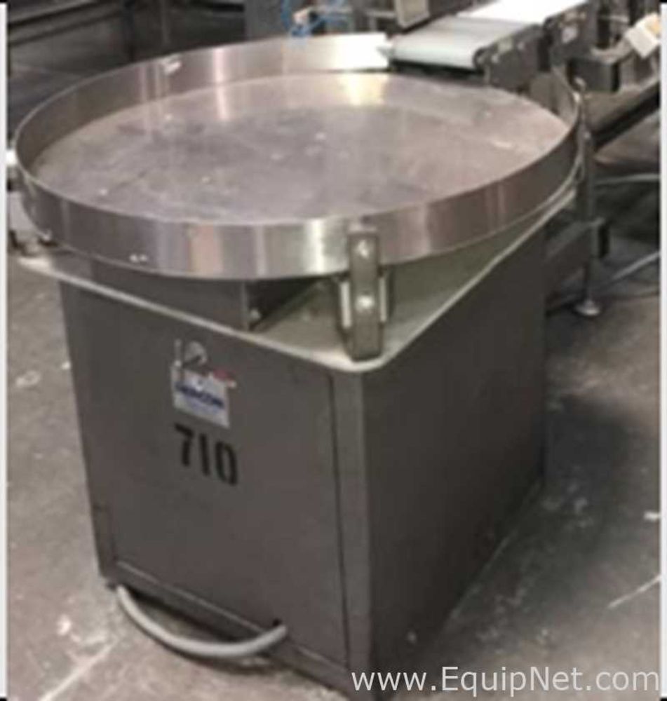 Mars Pet Food Manufacturing Equipment from Multiple US Facilities