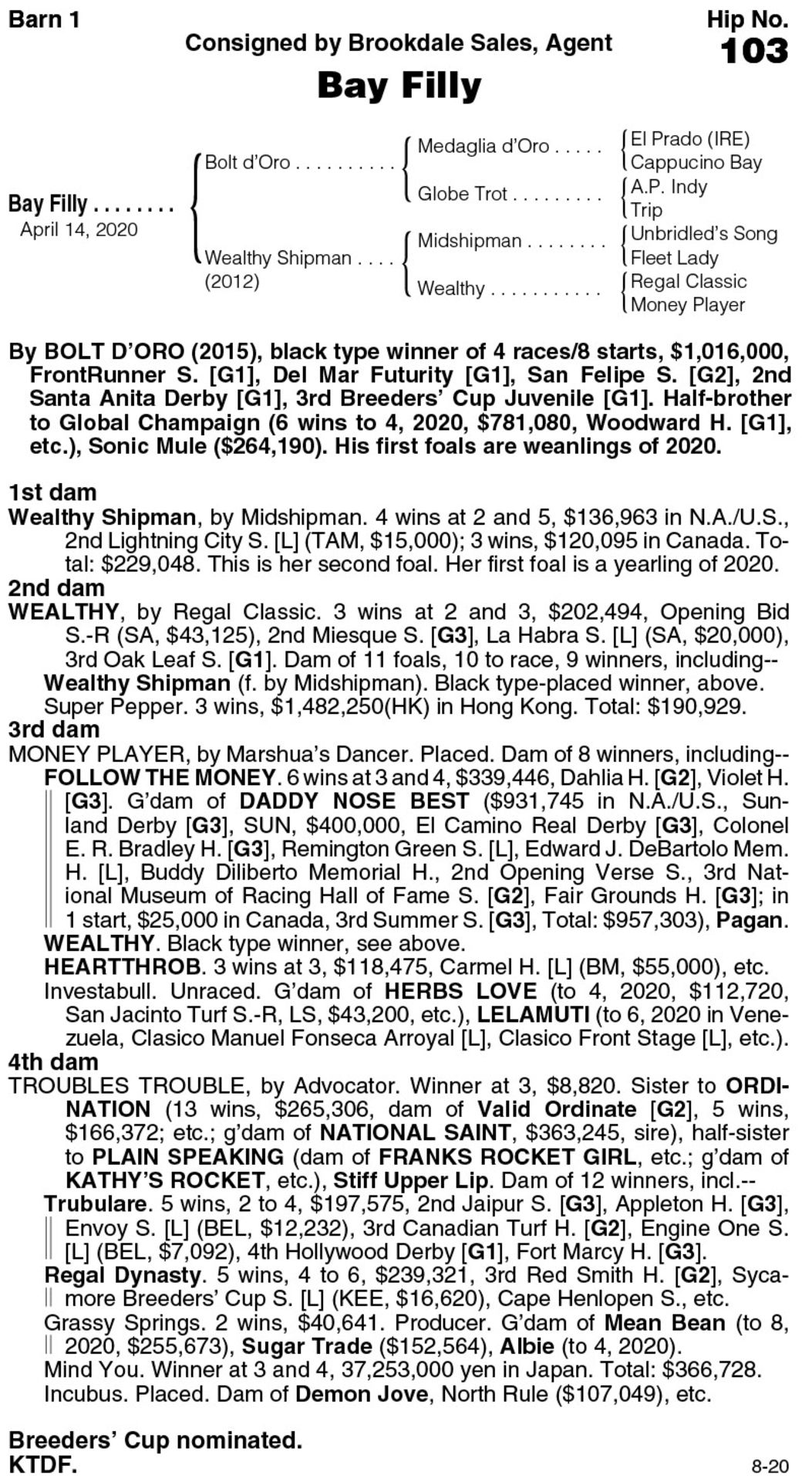 2020-BOLT D'ORO-WEALTHY SHIPMAN-F