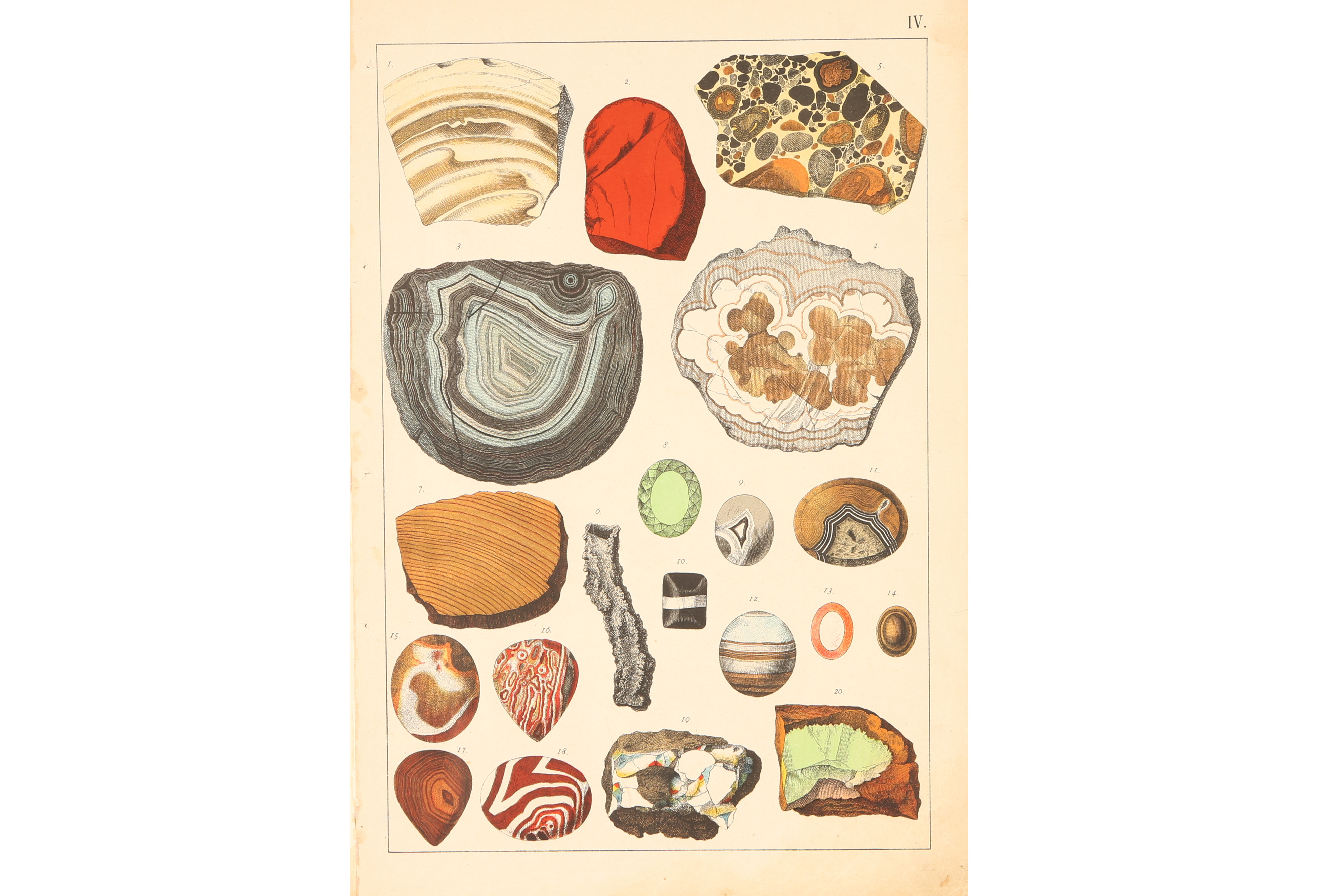 A Collection of Mounted Mineral & Crystalography Book Plates,