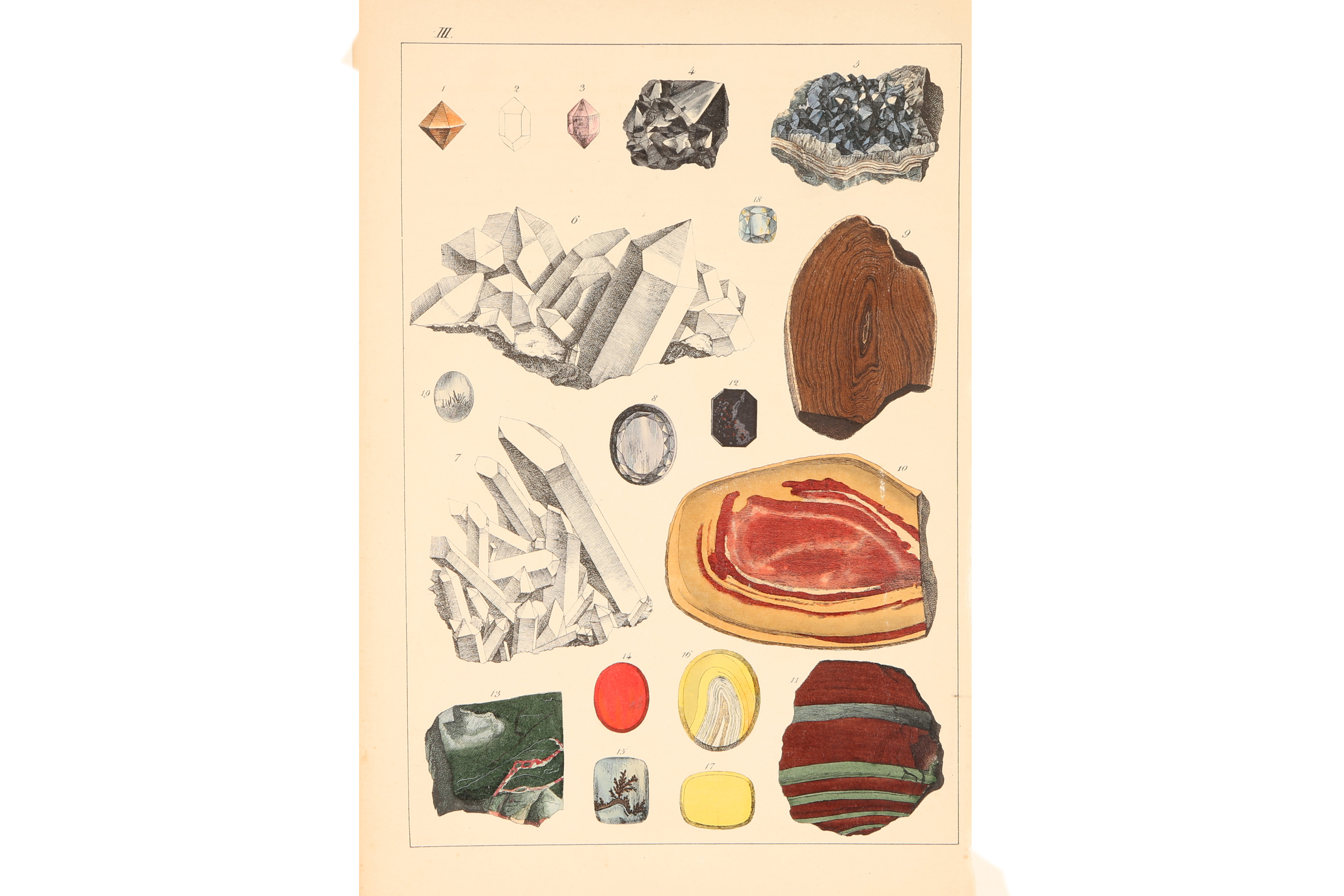 A Collection of Mounted Mineral & Crystalography Book Plates, - Image 2 of 8