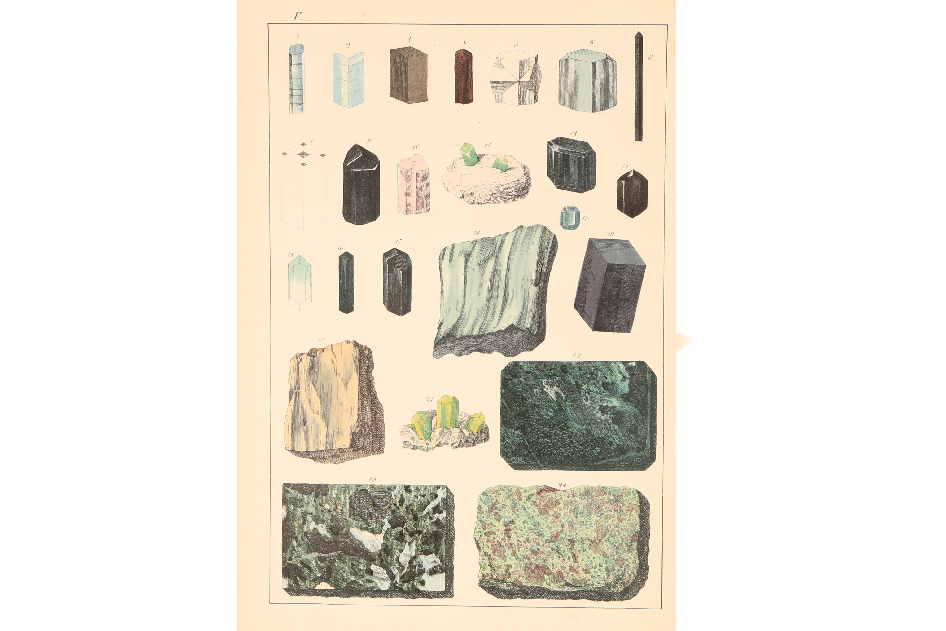 A Collection of Mounted Mineral & Crystalography Book Plates, - Image 8 of 8