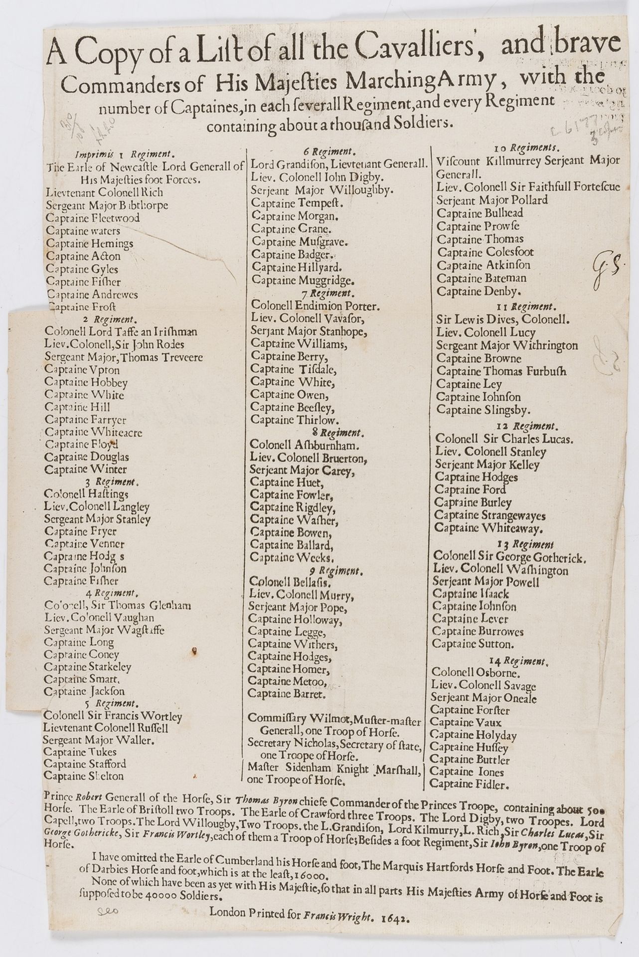 Civil War.- , Copy (A) of a List of all the Cavalliers, and brave Commanders of His Majesties …