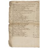 East India Company & African Company.- Keate (Sir Jonathan) Account of Receipts and Disbursm.ts of …