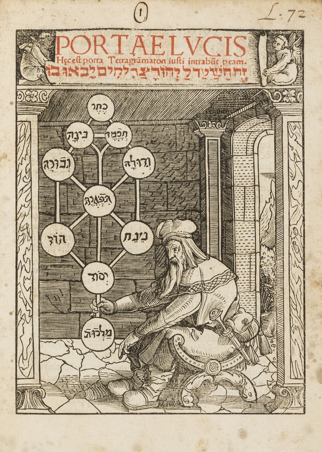 Gikatilla (Yosef Ben Abraham) Portae lucis, first edition, Augsburg, Johann Miller, 1516.