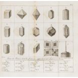 Mineralogy.- Brard (Cyprien Prosper) Traite des Pierres Precieuses, des Porphyres, Granits, …