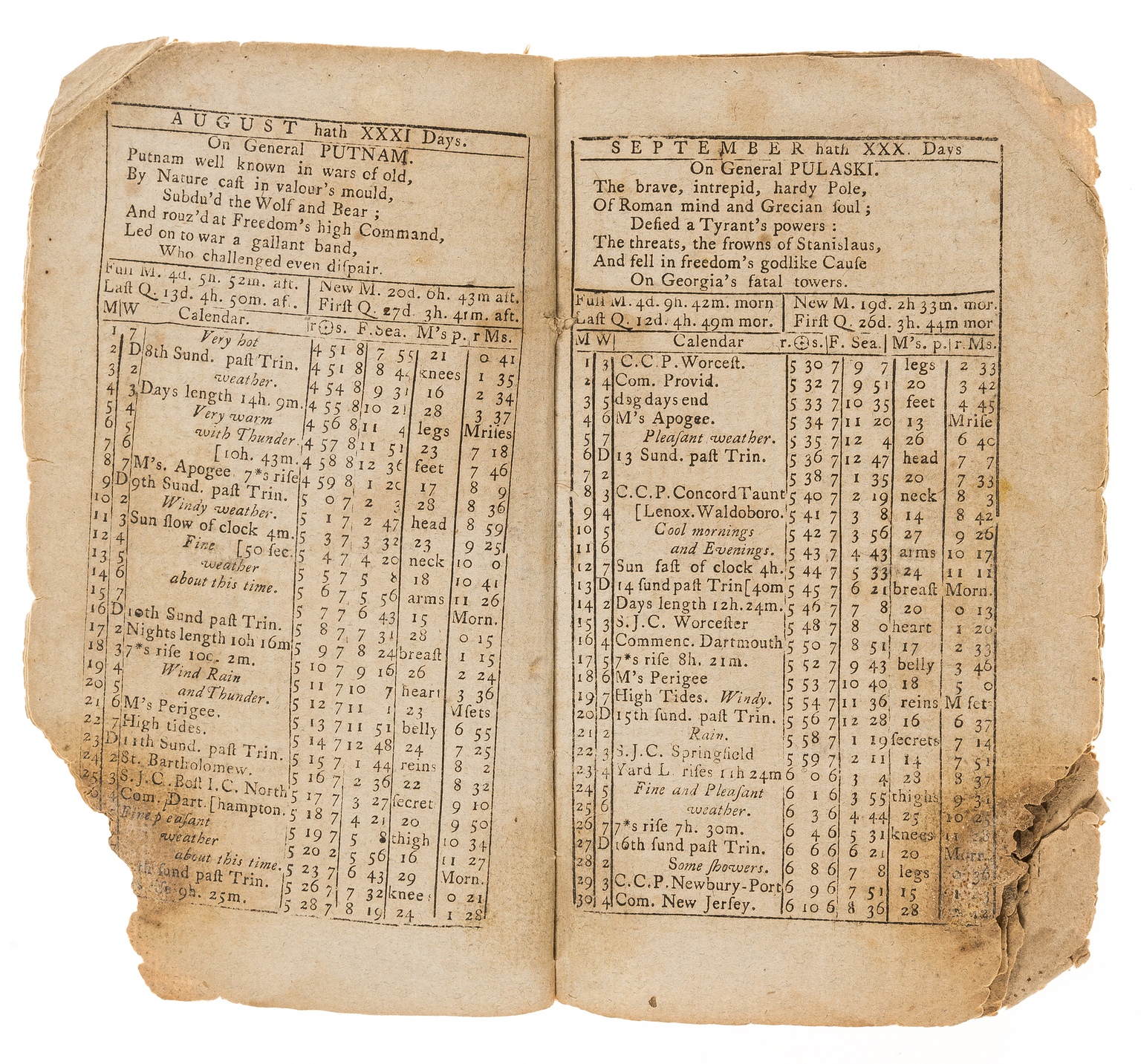 America.- Boston.- Weatherwise's federal almanack, for the year of our Lord, 1789. ... Calculated … - Image 2 of 2