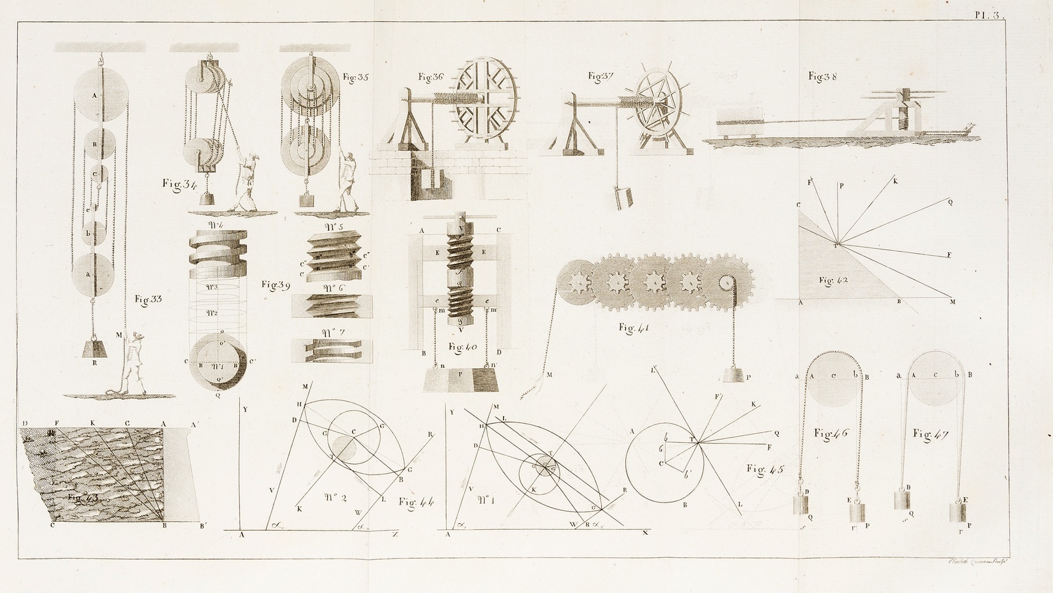 Prony de (Gaspard Clair Francois Marie Riche de) Leçons de mécanique analytique, données à l'École …