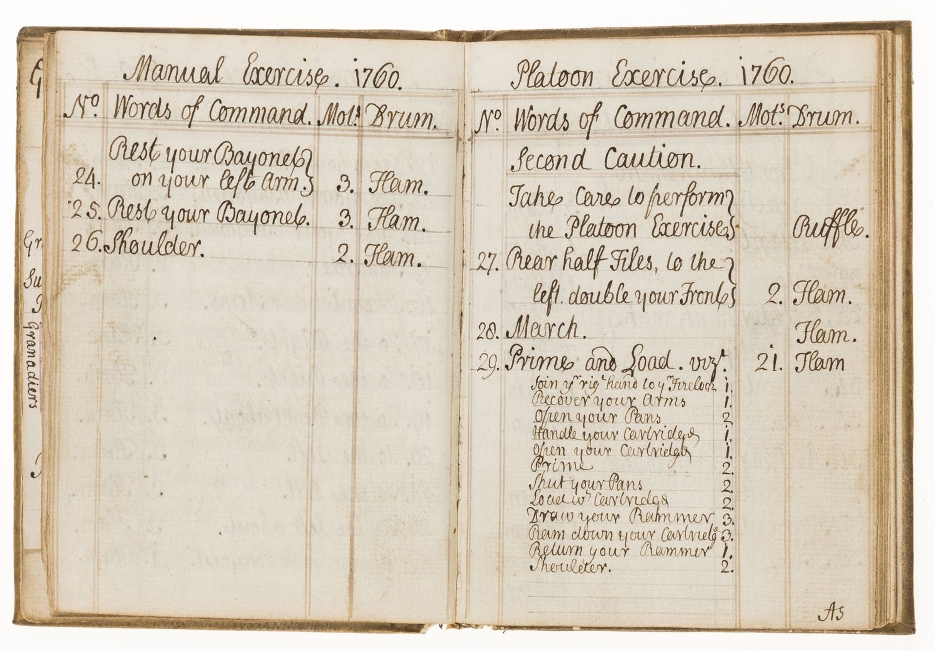 British Army Manual.- [Army Manual for a battalion of Foot Guards], manuscript, 4 pen and ink … - Image 2 of 2