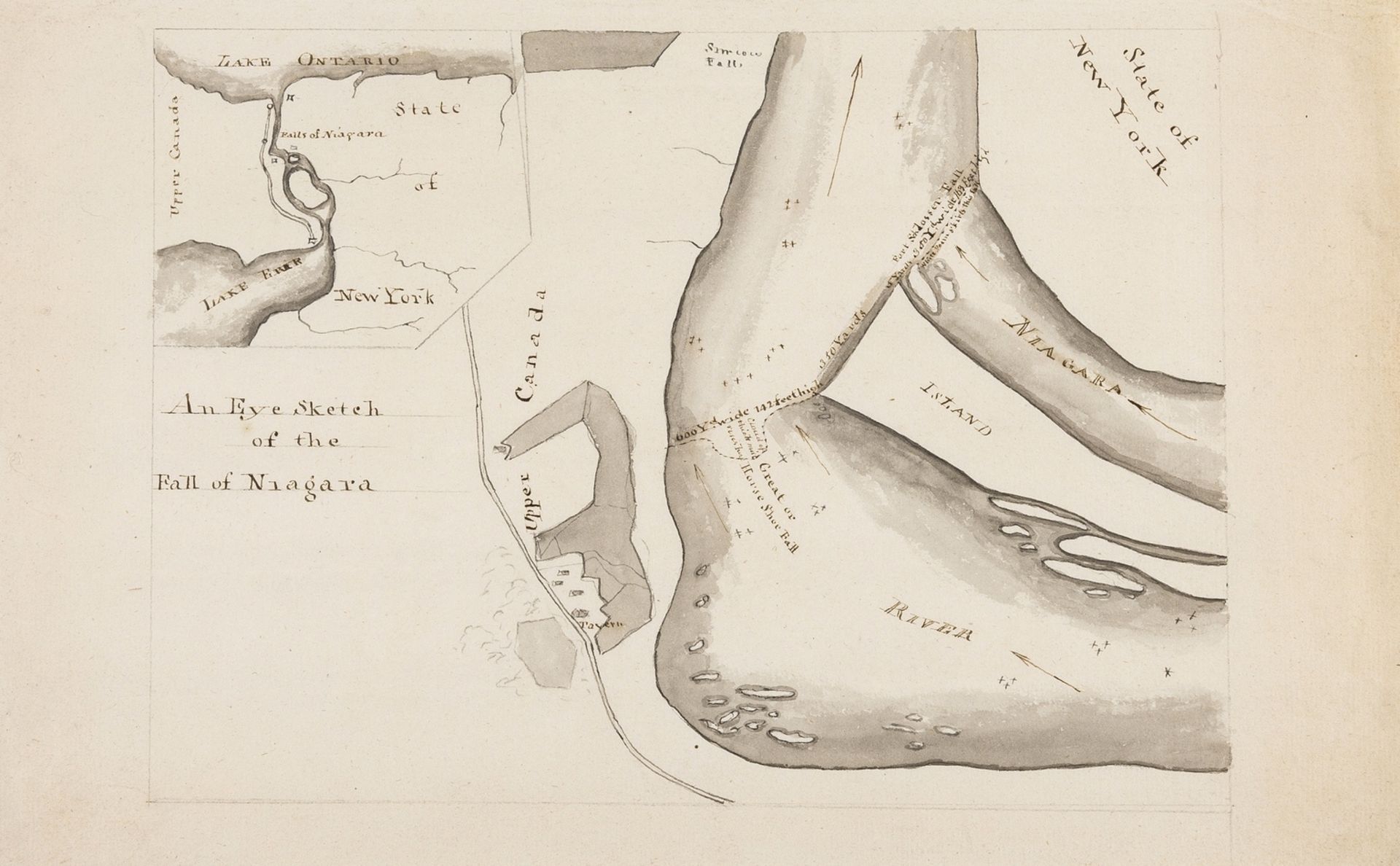 Canada.- Baker (Lt. Col. Sir Edward) An Eye Sketch of the Fall of Niagara, [c. 1795]