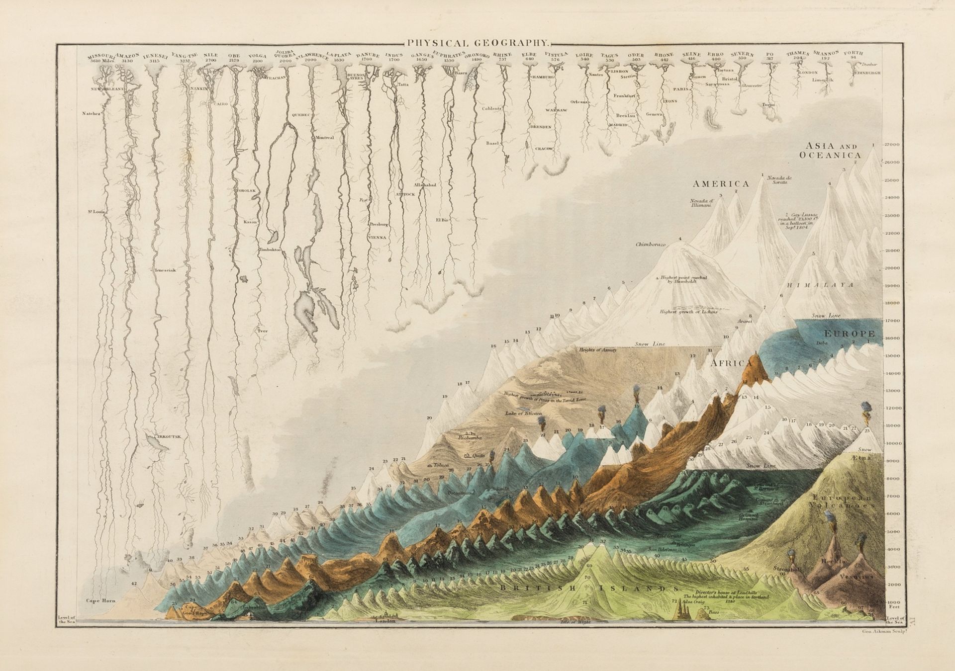 Atlases.- Black's General Atlas, Edinburgh, Adam and Charles Black, 1844.