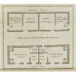 Kent (Nathaniel) Hints to Gentlemen of Landed Property, third edition, J.Dodsley, 1793 & others (4)