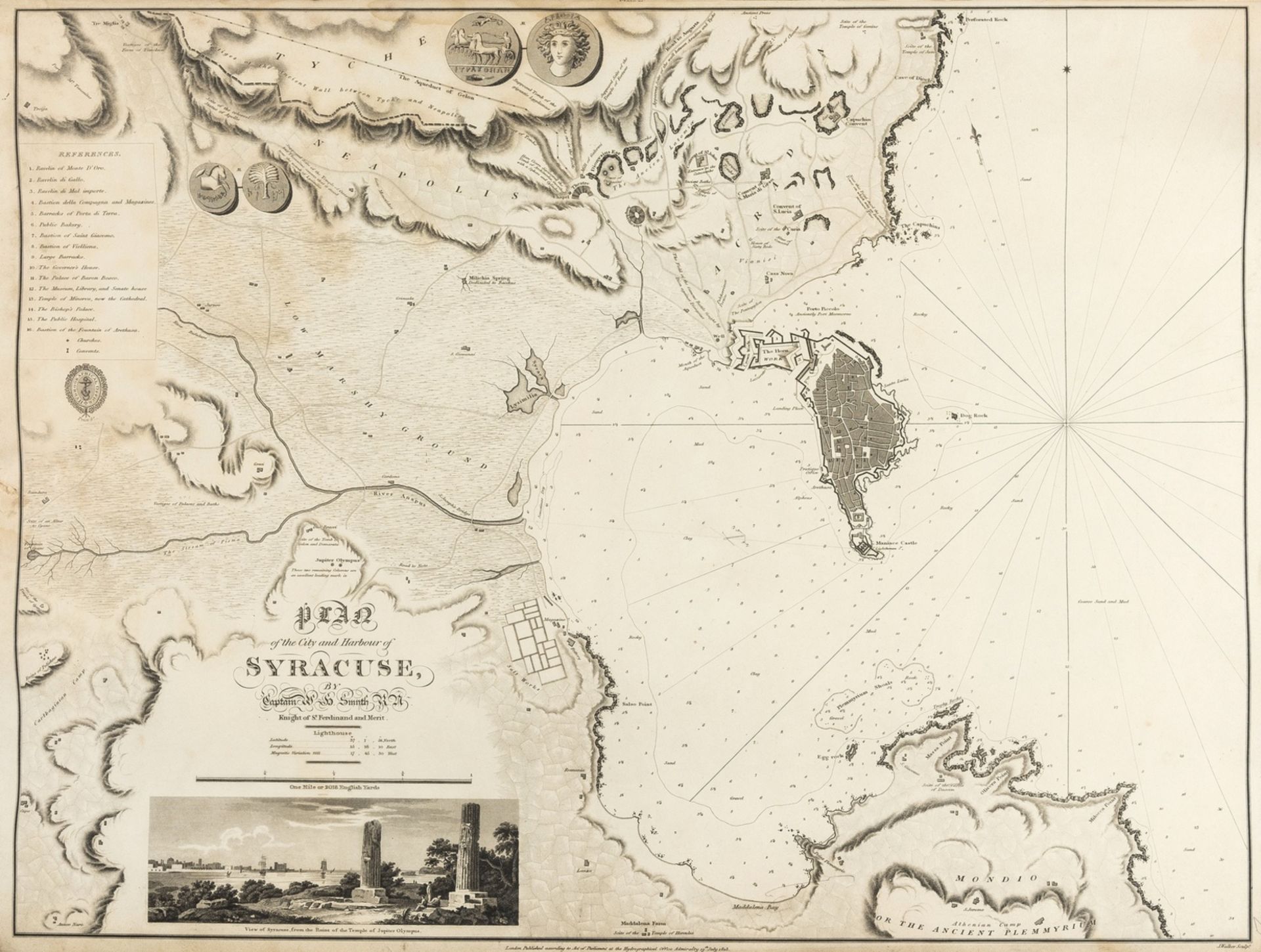 Sicily & Malta.- Smyth (Admiral William Henry) [The Hydrography of Sicily, Malta, and the adjacent …