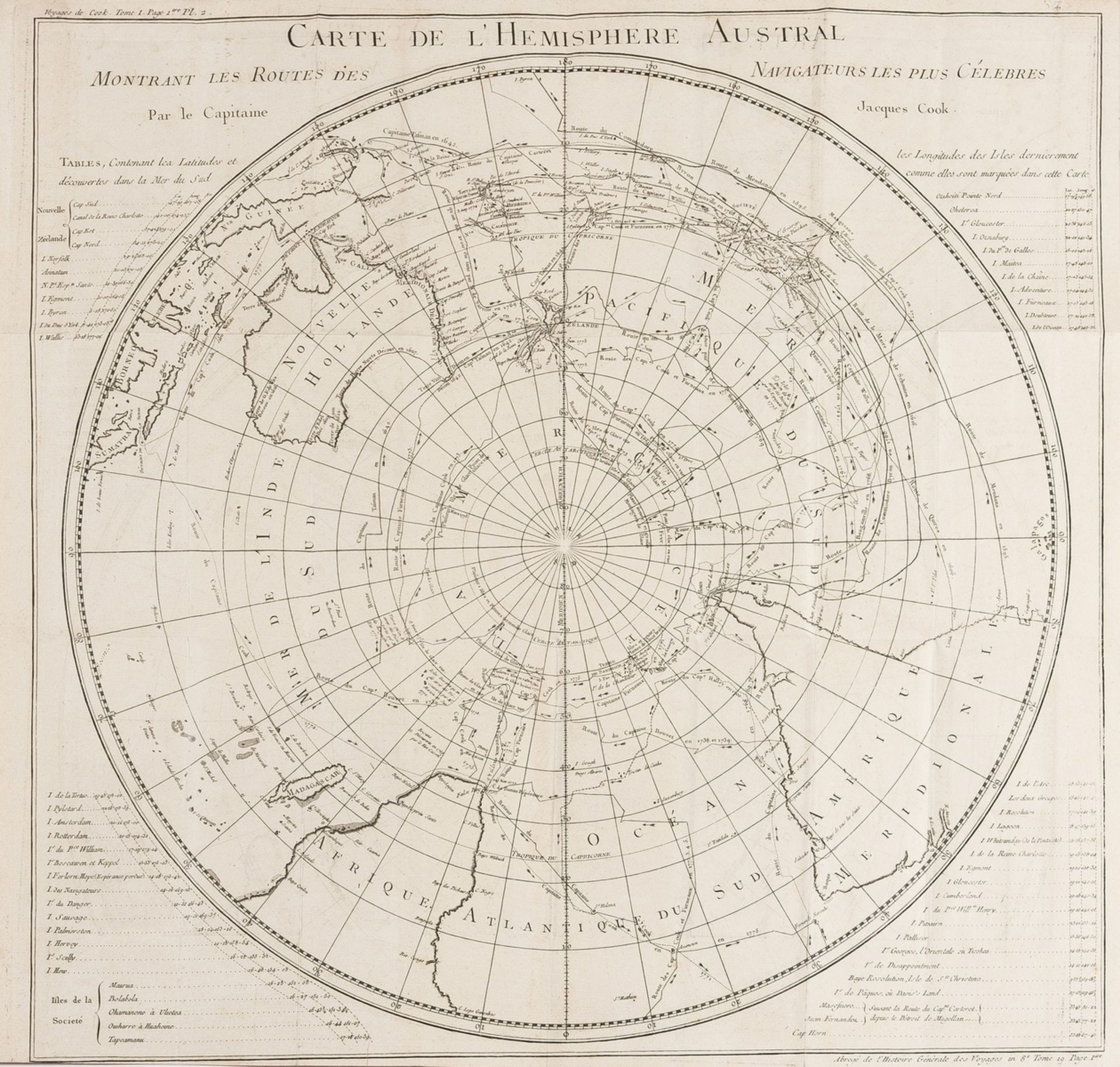 World.- South Pole.- Cook's Voyages.- , Carte de l'Hemisphere Austral Montrant les Routes des …