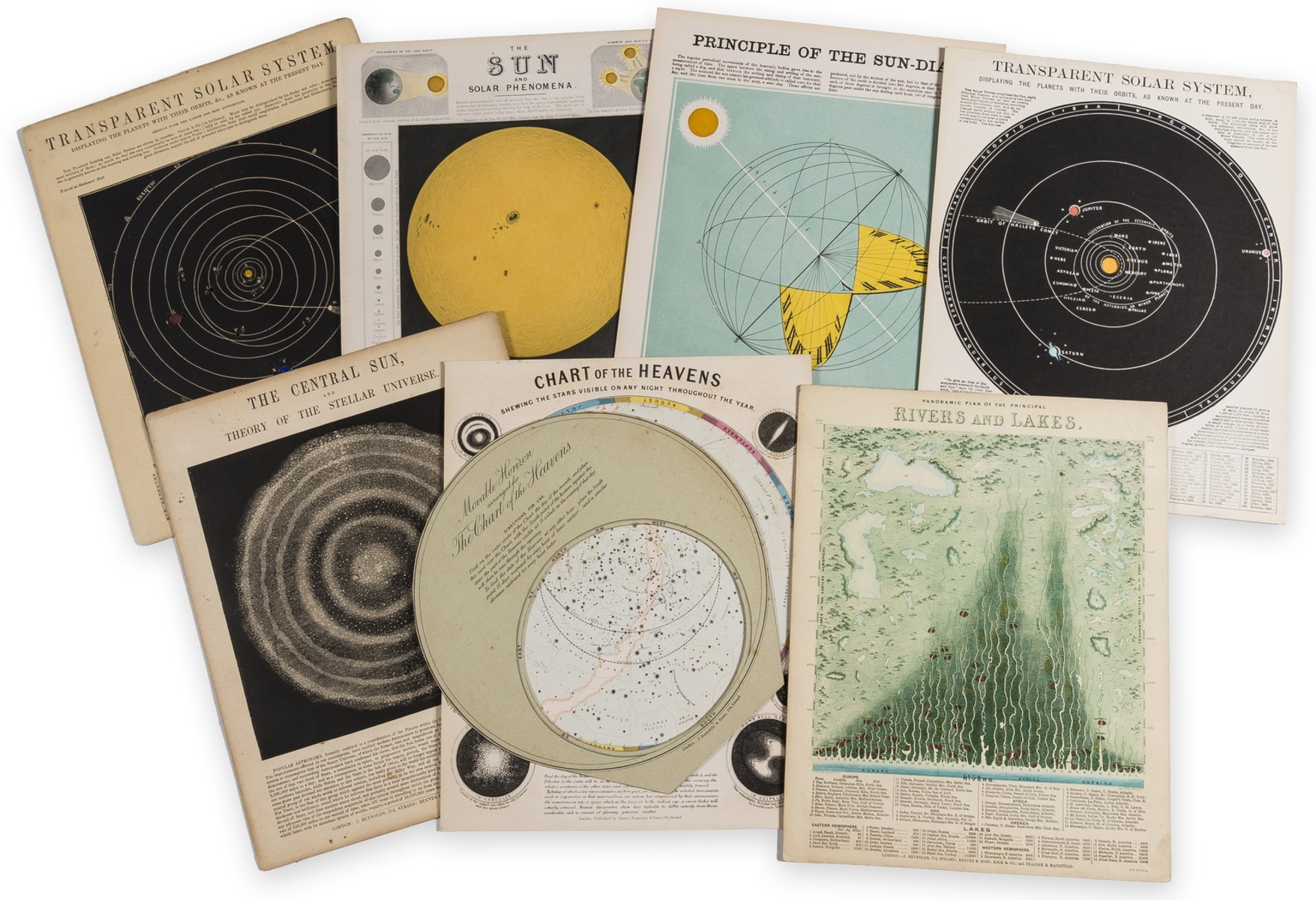 Astronomy.- Reynolds (James) Astronomical Diagrams, 1845. - Image 2 of 2