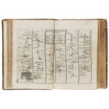 England & Wales.- Ogilby (John) An Actual Survey of all the Principal Roads of England and Wales, …