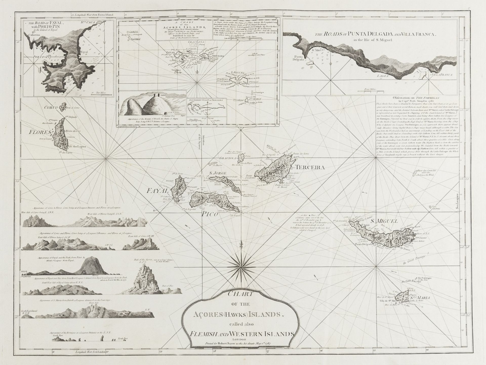 Azores.- Sayer (Robert) Chart of the Açores (Hawks) Islands, called also Flemish and Western …